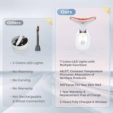Facial Massager Red-Light-Therapy-for-Face and Neck, Face 𝖲 culpting Wand with 7 Color