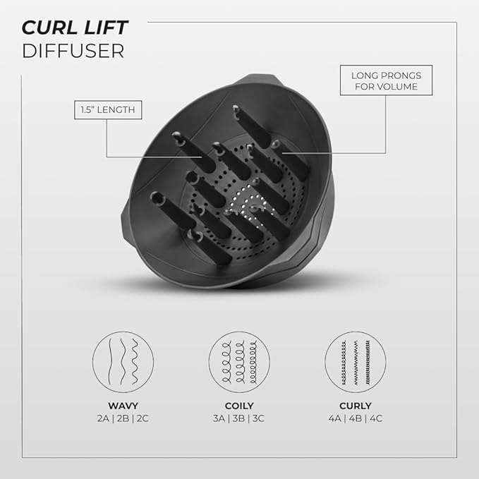 YA-MAN SPA Styler Blow Dry + Scalp Massage Essential Kit| Professional Hair Styling (Slate Grey)