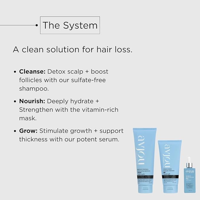 Signature Bundle - Signature Shampoo, Vitamin Mask, and Hair Serum
