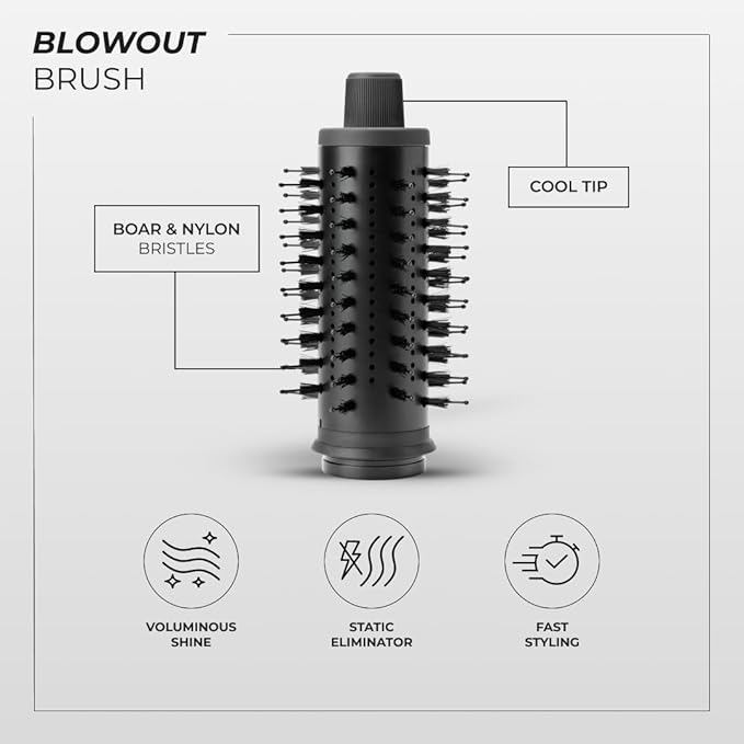 YA-MAN SPA Styler Blow Dry + Scalp Massage Essential Kit| Professional Hair Styling (Slate Grey)