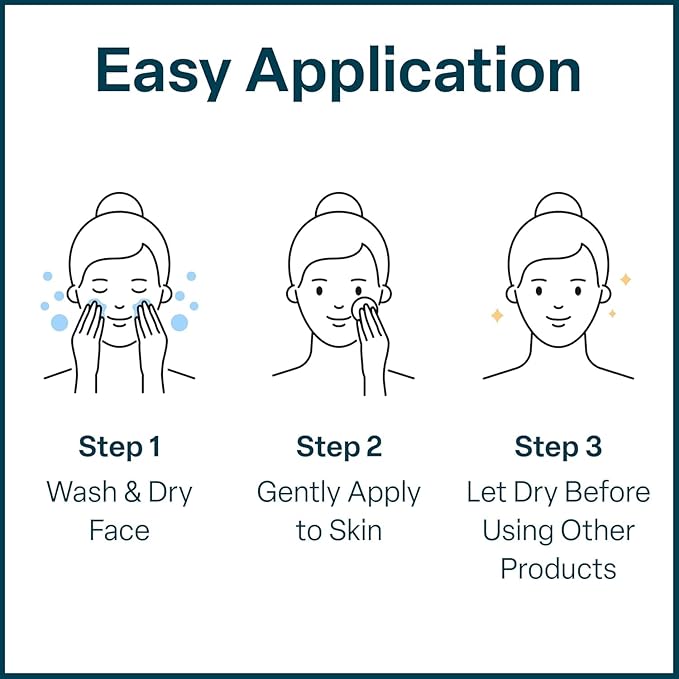 Glycolic Acid 20% Resurfacing Pads for Face & Body with Vitamins B5, C & E, Green Tea, Calendula, Allantoin - Exfoliates Surface Skin and Reduces Appearance of Fine Lines and Wrinkles - 2PK