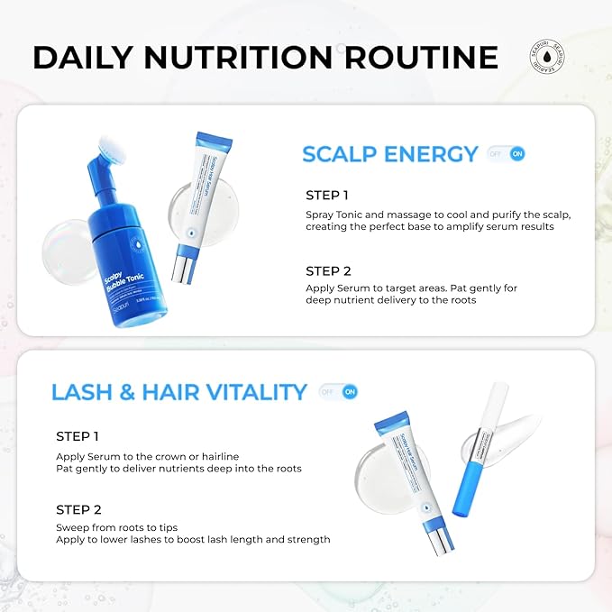 Bubble Tonic | Leave-In Scalp Exfoliator Foam for Oily, Sweaty, or Itchy Roots | Clears Buildup & Sweat with No Residue | Cooling Relief with Menthol & Salicylic Acid | Korean Hair Care Detox