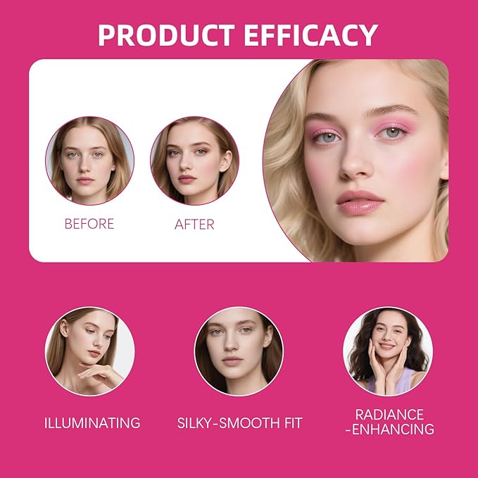 Highlighting Eye & Cheek Palette -Glow Wardrobe Palette, Rich Glow Shades for Eyeshadow & Cheek Highlight, Blendable Pigment, Long-Wearing, Suitable for Daily & Party Makeup