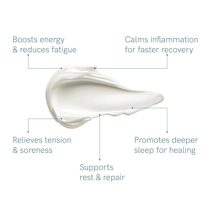 Zensah Magnesium Body Butter for Athletes - Muscle Recovery Cream with Lavender and Menthol, Post Workout Lotion for Muscle Soreness Relief & Enhanced Sleep, Christmas Stocking Stuffers for Runners