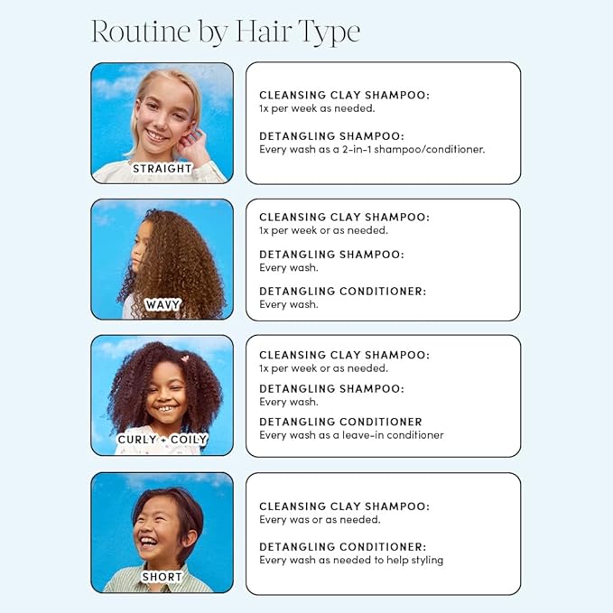 Evereden Kids Conditioner Refill, 16.9 fl oz. | Detangler for Children's Haircare | Non-toxic Conditioning for Silky Smooth Hair