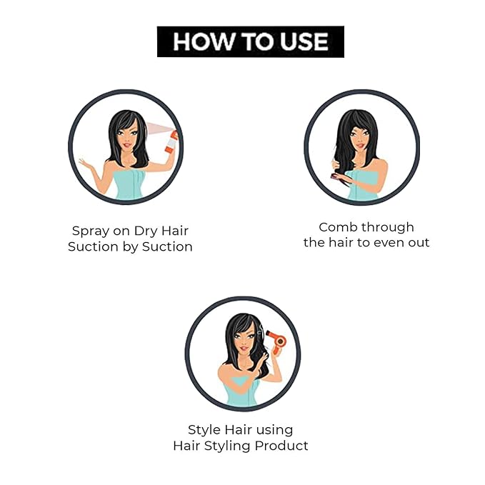 VELLASIO Heat Protection Spray: Argan & Grapeseed Oil, Sulfate-Free, Paraben-Free. Protects Hair Up to 230°C, Vegan, Straightening, Smoothing, Shine for All Hair Types