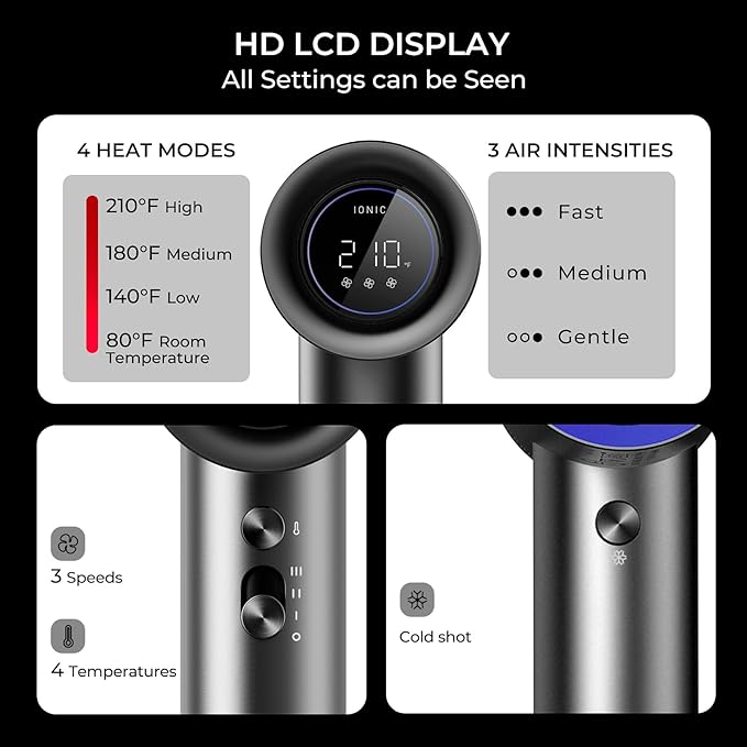 TYMO Hair Dryer with Diffuser for Women - 1500W Professional High Speed Blow Dryer with Comb, 110,000RPM Fast Dry, 200 Million Ionic Hairdryer, 4 Temps & 3 Speeds, 8 Ft Cord for Salon, Graphite