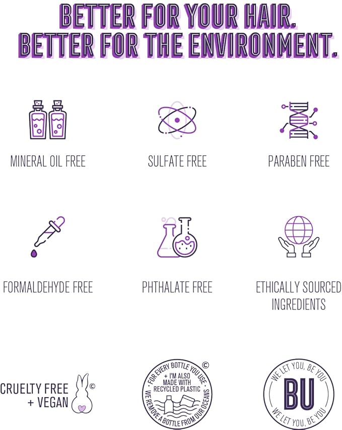 Heat Protectant Spray Formulated For Blonde, Platinum, Ash & Silver/Gray Hair. Thermal Shield Protection Professional Formula Minimises Brassy Yellow Tones. Protects Dry, Damaged, Frizzy & Curly Hair