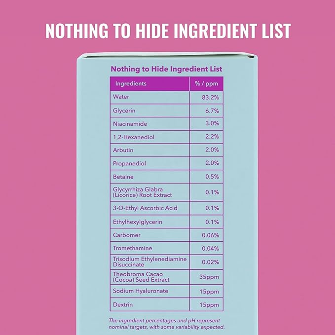 Good Molecules Niacinamide Brightening Toner Pack 2 – 120 ml / 4 fl oz Each | Facial Toner with Niacinamide & Arbutin for Even-Looking Skin