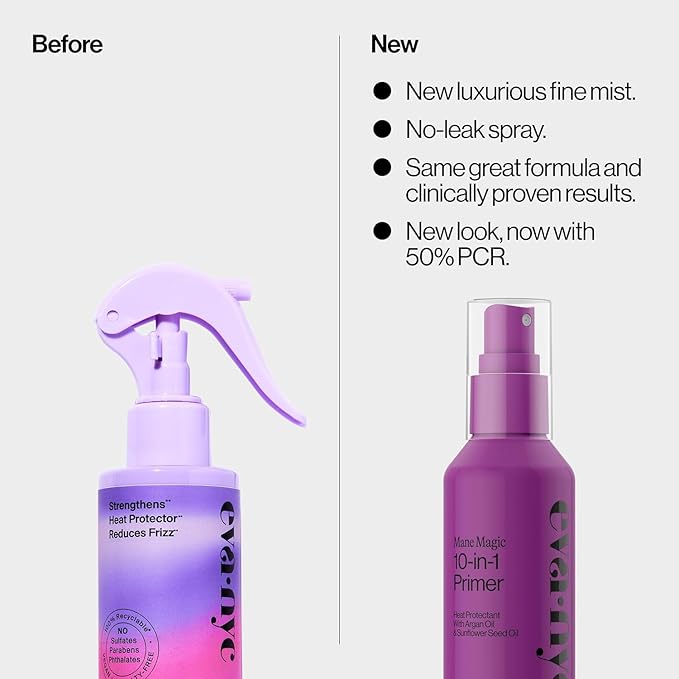 Eva NYC Mane Magic 10-in-1 Hair Primer - New Fine Mist + No-Leak Spray - Sunflower Seed + Argan Oil Heat Protection Spray - For Medium + Thick Hair - Packaging May Vary - Vanilla Scent -5 fl oz