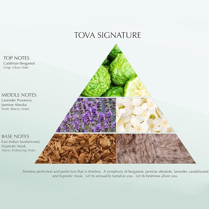 Tova Signature Metallic Set Eau De Parfum, 1 oz ea (Gold+Pink+Clear)