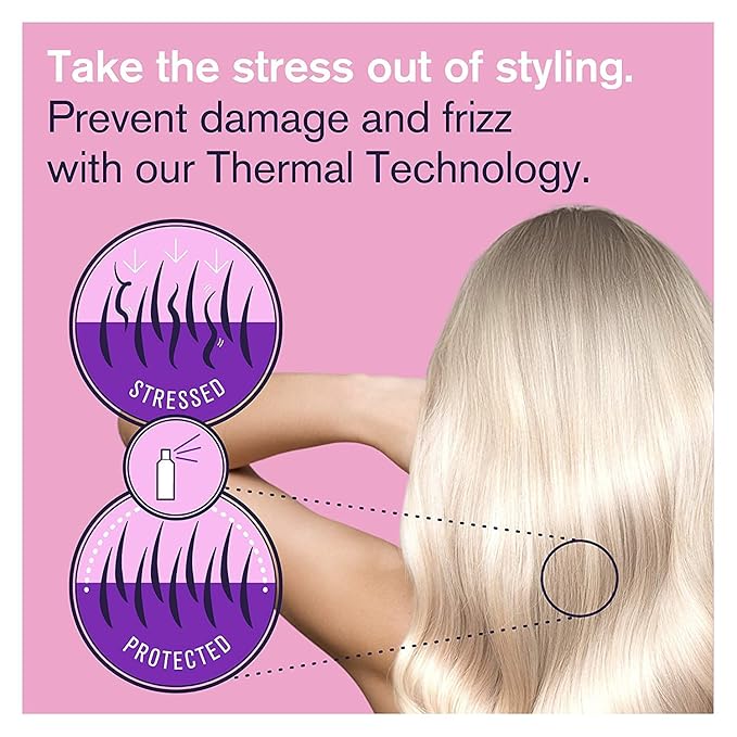 Heat Protectant Spray Formulated For Blonde, Platinum, Ash & Silver/Gray Hair. Thermal Shield Protection Professional Formula Minimises Brassy Yellow Tones. Protects Dry, Damaged, Frizzy & Curly Hair