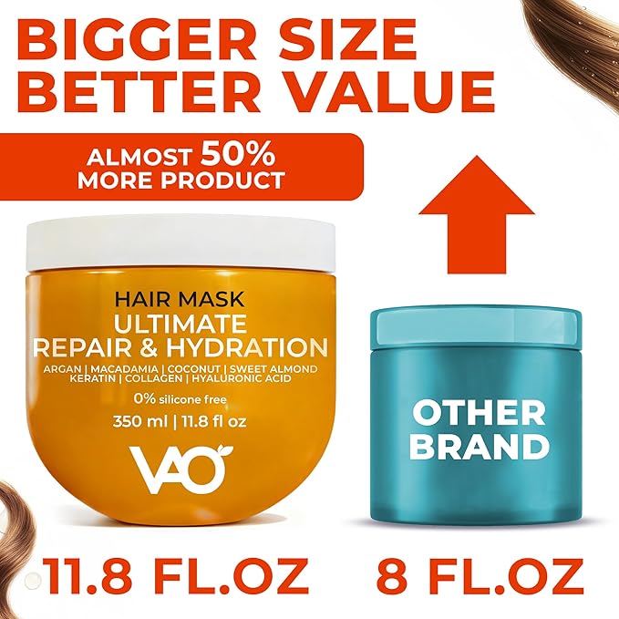 VAO Deep Conditioning Hair Mask for Damaged Hair – Intensive Hydrating Hair Treatment with Argan Oil, Shea Butter, Keratin, Hyaluronic Acid – Deep Conditioner for All Hair Types – 11.8 Fl Oz