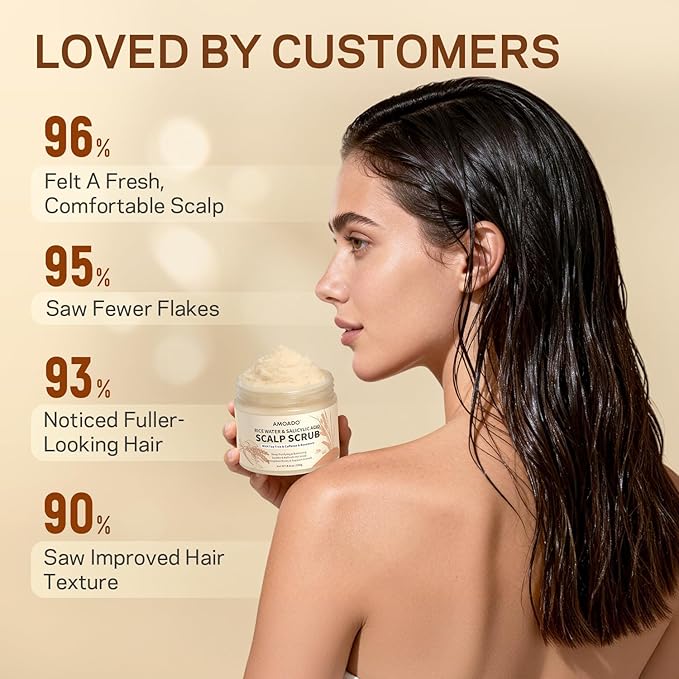 Rice Water Scalp Scrub with Salicylic Acid(BHA), Tea Tree & Rosemary – Gentle Exfoliating Scalp Scrub Shampoo for Dandruff, Removes Buildup, Controls Oil & Refreshes the Scalp, 8.8 oz