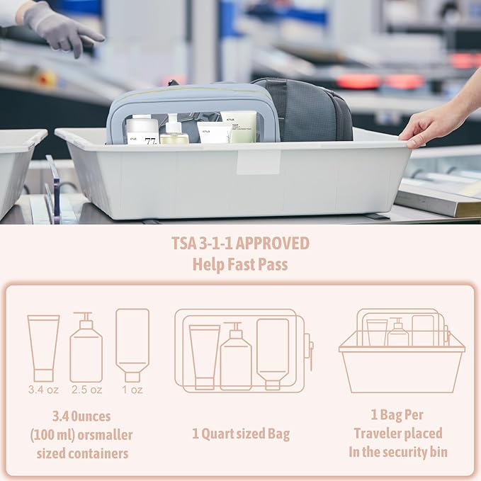 YOPCDJ 5PCS Clear Toiletry Bag,TSA Approved Travel Makeup Pouch with Zipper for Cosmetics and Toiletries，Diaper Bag Organizer Pouch Set，Women's Purse Organizer and Clear Car Bag