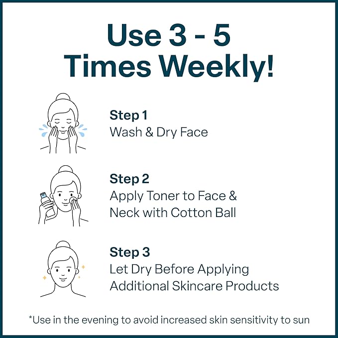 QRxLabs Glycolic Acid Toner - 10% Glycolic Acid Exfoliant with Salicylic Acid - Hydrating Face Exfoliator - Pore Toner & BHA Liquid Exfoliant with Witch Hazel - 6 Fl Oz