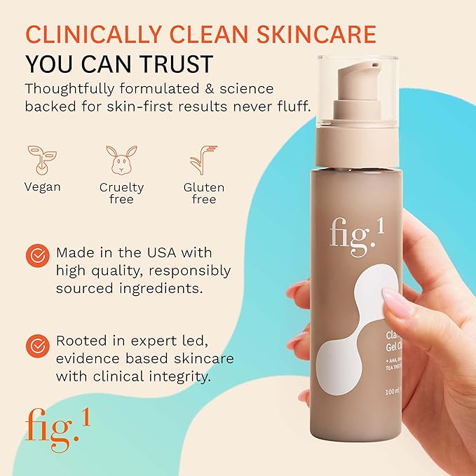 Fig.1 Clarifying Gel Cleanser | AHA BHA Tea Tree Oil Formula for Oily & Sensitive Skin Face wash | Deep Pore Cleansing, Dermatologist-Tested for Acne Prone, Vegan & Refillable Skincare Solution, 100ml