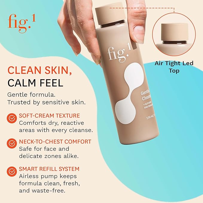 Fig.1 Hydrating Facial Cleanser Refill - Gentle Cream Face Wash for Sensitive Skin - Glycerin & Squalane - Daily Cleanser Face Wash for Women - Facewash Womens Non-Drying Formula - 3.4 oz/100 mL