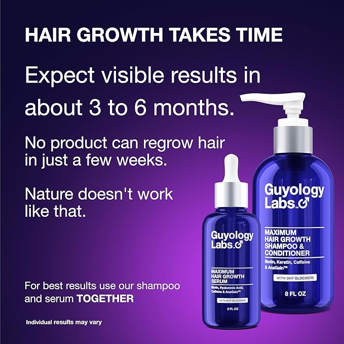 "Guyology Labs Biotin Hair Growth Serum for Men, Women & All Types of Hair - DHT Blocker & Scalp Serum - Hyaluronic Acid, Citrus - Anti Thinning Hair - Anti Hair Loss - Hair Regrowth - Made in USA"