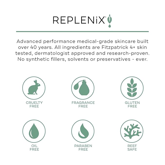 Replenix Gly-Sal Clarifying Acne Pads, 60 Count, Medical-Grade Glycolic Acid & 2% Salicylic Acid Exfoliating Pads for Acne-Prone Skin, Help Clear Blemishes & Refine Pores, Non-Oily