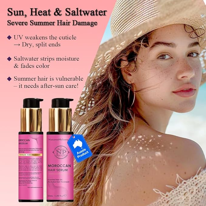 NP NATURES PHILOSOPHY Moroccan Oil Hair Products, Organic Moroccan Argan Oil Hair Serum, Anti-Frizz, Hydrating & Repairing Oil for Damaged Hair, Split Ends, Natural Shine for All Hair Types - 2 Pack