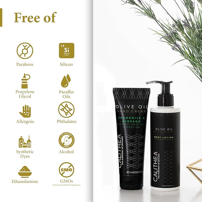 Hydrating Body Care Set: Aloe Vera Body Lotion & Hand Cream with Chamomile & Avocado