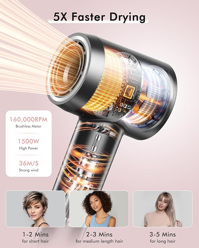 D YＳ０Ｎ Hair Dryer Dupe, 160000RPM Professional High Speed Ionic Blow Dryer, 500 Million Negative Ions & Heat-Control & Low Noise Hairdryer & Magnetic Diffuser, for Fast Drying All Hair, No Heat Damage