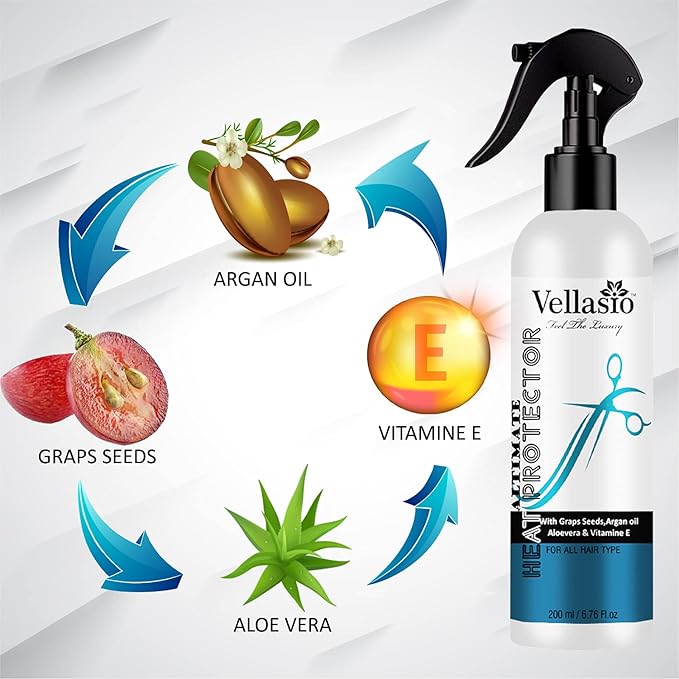 VELLASIO Heat Protetion Spray For Hair With moroccan argan oil For Anty Frizz Shine And Soft Hair With Hair Styling Spray With No sulphate And No parabean