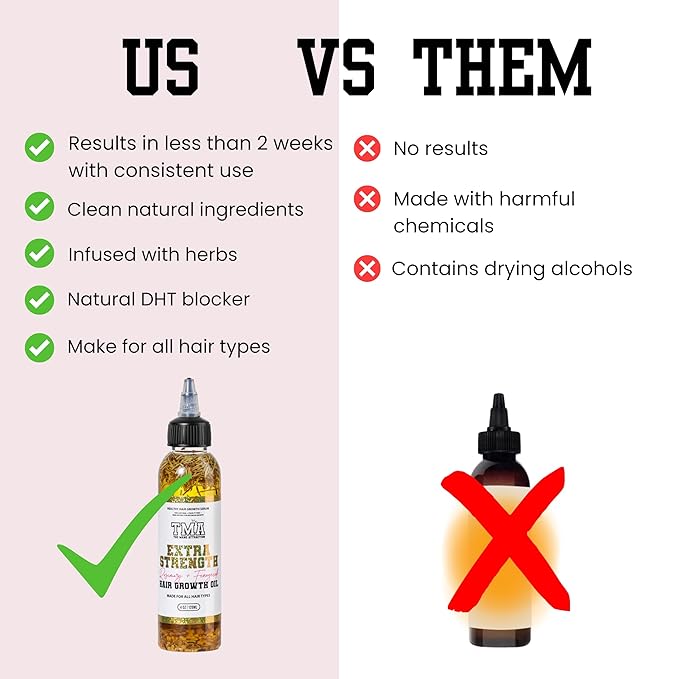 The Mane Attraction Extra Strength Rosemary + Fenugreek Herbal Hair Growth Oil | Infused With Castor Oil for ALL Hair Types