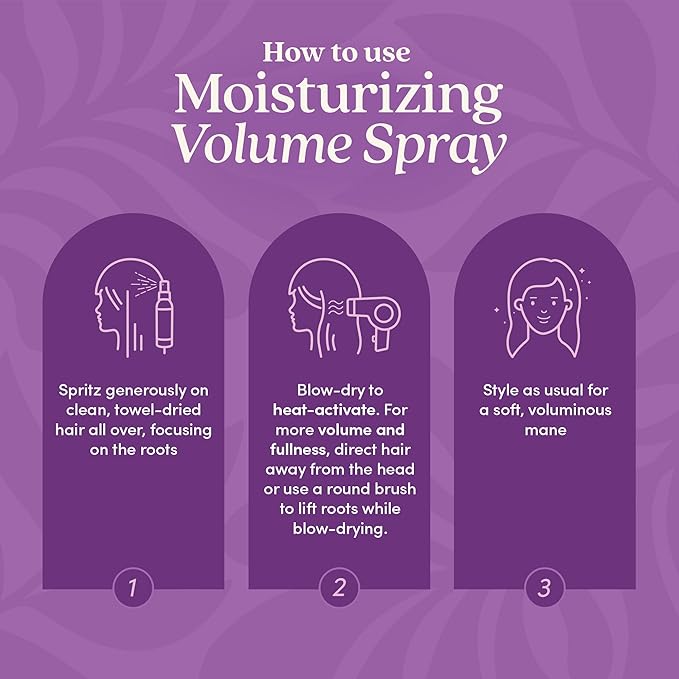 Fable & Mane Moisturizing Volume Spray, Softens and Plumps for Thicker, Fuller Hair. Non-sticky, Heat Protection, Root Lift Spray for Fine Hair