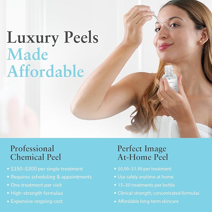 Glycolic Acid 30% Gel Peel - Enhanced with Retinol and Green Tea Extract (Professional Chemical Peel)- 1 fl oz 30mL