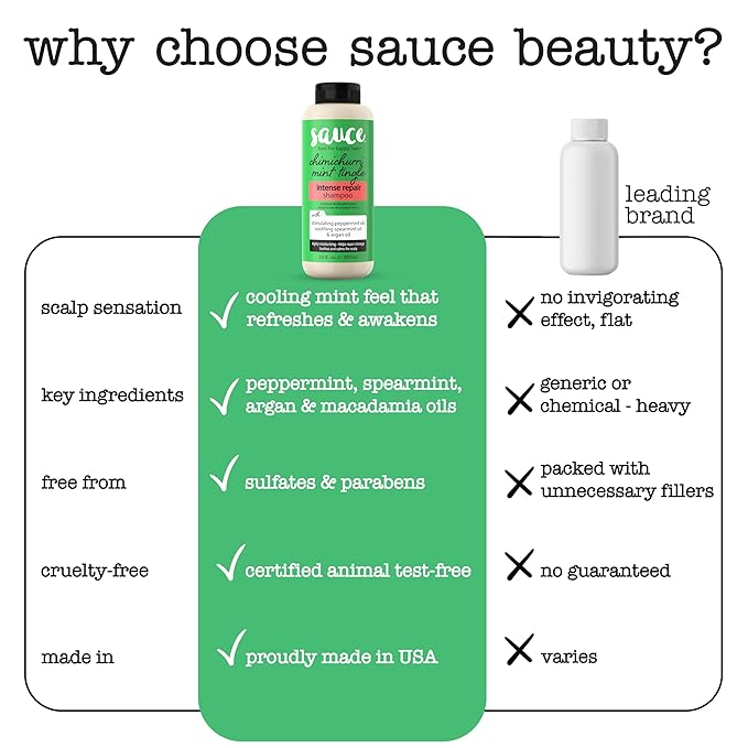 SAUCE Intense Repair Shampoo, Chimichurri Mint Tingle (10 Fl Oz) Soothes & Calms Scalp, Hydrating Shampoo for Damaged Hair with Argan & Peppermint Oil, No Parabens & Sulfates