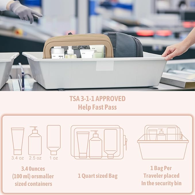 YOPCDJ 3PCS Clear Toiletry Bag,TSA Approved Travel Makeup Pouch with Zipper for Cosmetics and Toiletries，Diaper Bag Organizer Pouch Set,Women's Purse Organizer and Clear Car Bag