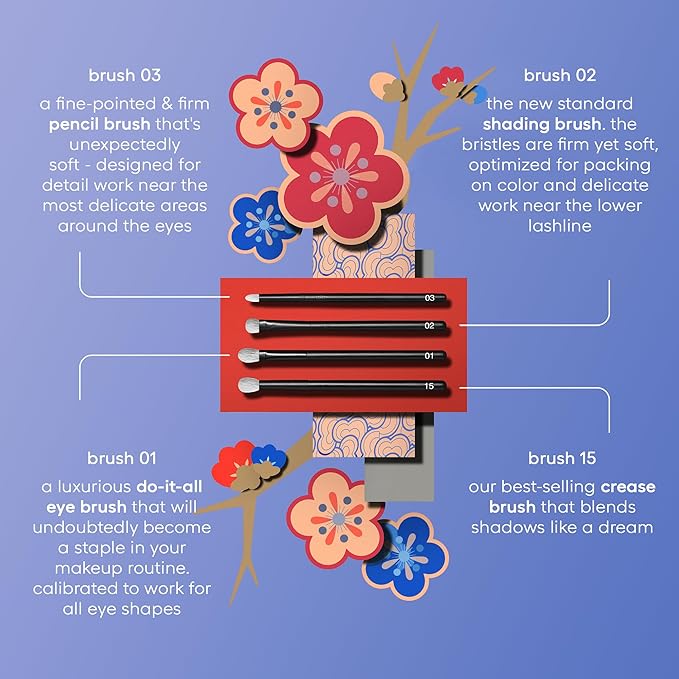 rephr The Core Eye Set – 4 Natural Goat Hair Makeup Brushes for Blending, Shading, Detail & Crease, Handmade in Kumano, Japan