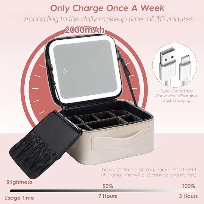 ZhenGuiRu Travel Makeup Bag with LED Mirror – Waterproof Cosmetic Train Case with Adjustable Dividers, Portable Makeup Organizer and Toiletry Bag for Women, Pink Teens & Girls Gift