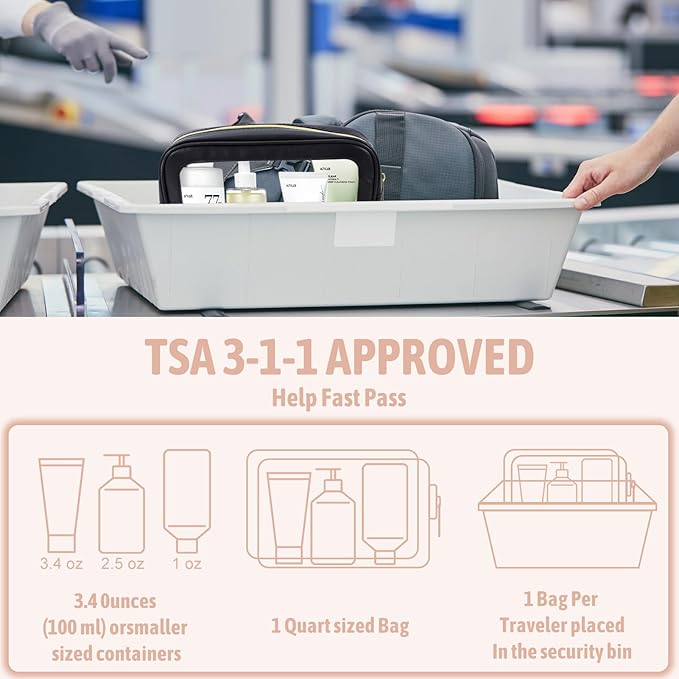 YOPCDJ 5PCS Diaper Bag Organizer Pouch Set, TSA Approved Toiletry Bag，Clear Waterproof TPU Makeup Bag Set Travel Organizer Bags for Women and Kids