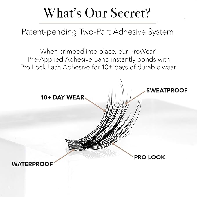 Pro Lash ProWear Professionally Styled Lash Clusters - Easiest to Apply Eyelash Cluster - 10 Day Eyelashes - Waterproof Lashes Clusters - 3 Sets - Volume Luxe No. 31 - Black