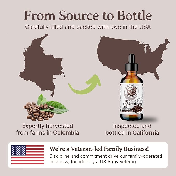 Bella Terra Oils Roasted Coffee Bean Oil for Skin and Hair – 1gallon, Cold Pressed Carrier Oil, Hydrating, Nourishing, Fast Absorbing