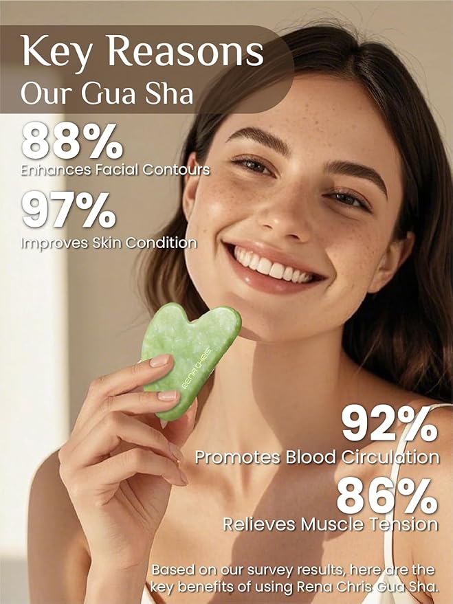 Rena Chris Gua Sha Facial Tools, Jade Guasha Tool for Acupuncture, Manual Massage Tool for Jawline Sculpting and Puffiness Reducing, Gua Sha Facial Massage Tool, Skin-Care Gift (Green)