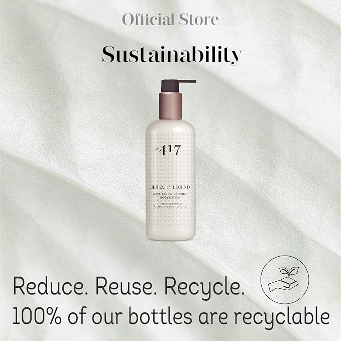 -417 Dead Sea Cosmetics Aromatic Refreshing Body Lotion - Daily Moisturizing Lotion to Nourish Dry Skin 11.83 oz