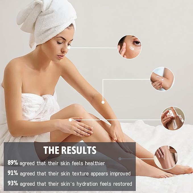 Retinol Body Lotion Fragrance-Free, Anti-Aging Firming Body Cream and Face Moisturizer with Niacinamide Hyaluronic Acid & Shea Butter, Helps Diminish the Look of Crepey Skin for Women & Men 8.45 oz