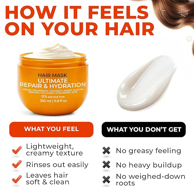 VAO Deep Conditioning Hair Mask for Damaged Hair – Intensive Hydrating Hair Treatment with Argan Oil, Shea Butter, Keratin, Hyaluronic Acid – Deep Conditioner for All Hair Types – 11.8 Fl Oz