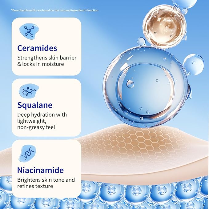 matern'ella Ceramide Body Lotion for Dry & Sensitive Skin - Daily Moisturizer with Niacinamide & 4 Ceramides (NG, AP, NP, EOP) 48H Hydration, Fragrance, Paraben, Non-Greasy 7.1 Oz