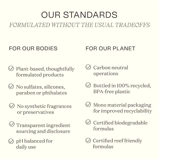 Non Toxic Vegan Shampoo with Organic Ingredients, Apple Cider Vinegar & Tea Tree Oil - Sulfate Free, Color Safe, Paraben Free, Gluten Free, Cruelty Free, pH Balanced (2-Pack)