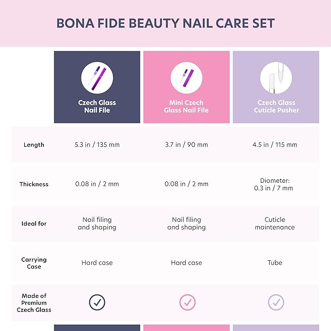 Bona Fide Beauty Glass Nail Files Kit in Purple- 3Pc Set Includes Glass Cuticle Pusher, Mini Travel Nail File, and Medium Glass File for Natural Nails