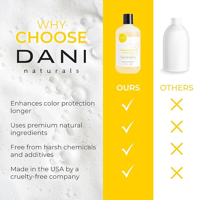 DANI Naturals Shampoo with Sandalwood Vanilla Scent promotes hair thickening, strengthens follicles, and supports hair re-growth. Sulfate-free, nourishing, and soothing