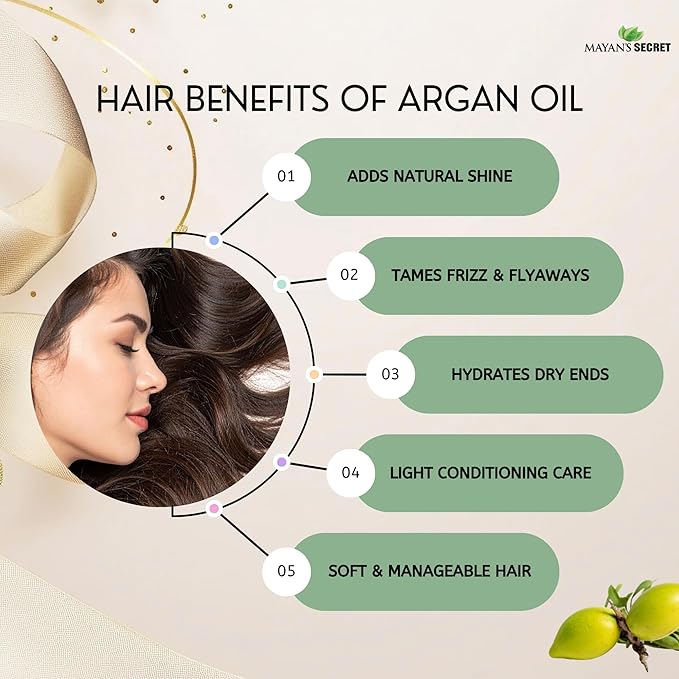 Pure Carrier and Essential Oils for Skin Care, Hair, Body Moisturizer for Face-Anti Aging Skin Care (Argan Oil Organic, 4oz)