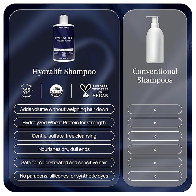 Pureance Hydralift – Volumizing Shampoo for Thinning Hair for Women & Men – Clean Hair Thickening & Volume Shampoo – Sulfate-Free with Wheat Protein, Betaine, Glycerin, Aloe & No Parabens – 9.81 Fl Oz