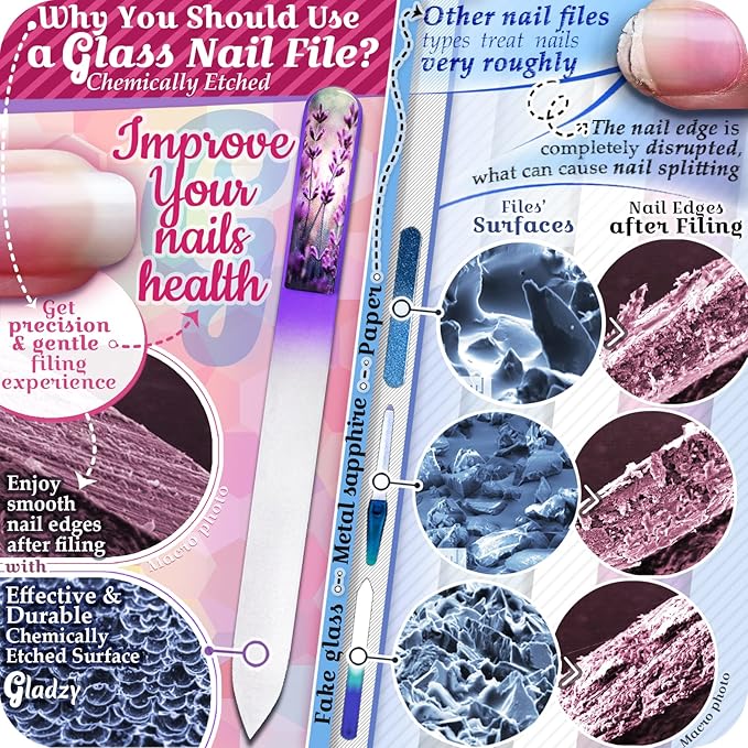 GLADZY Glass Nail File Set – Czech Crystal Nail Files for Natural Nails, Glass Foot File Callus Remover, Professional Manicure & Pedicure Kit for Fingernails & Toenails with Case and Towel, Made in EU