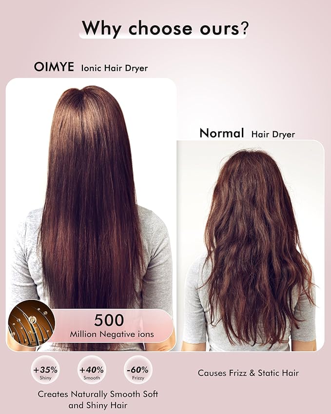 D YＳ０Ｎ Hair Dryer Dupe, 160000RPM Professional High Speed Ionic Blow Dryer, 500 Million Negative Ions & Heat-Control & Low Noise Hairdryer & Magnetic Diffuser, for Fast Drying All Hair, No Heat Damage